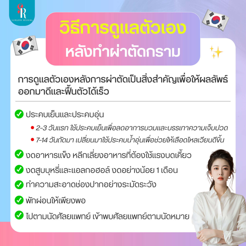 การดูแลหลังผ่าตัดกรามที่เกาหลี