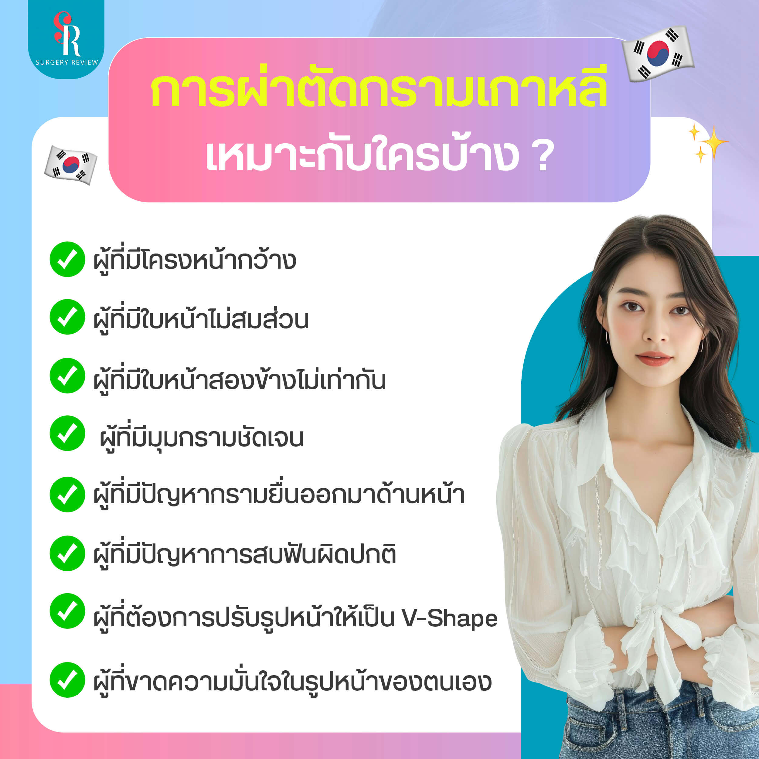 การผ่าตัดกรามเหมาะกับใคร