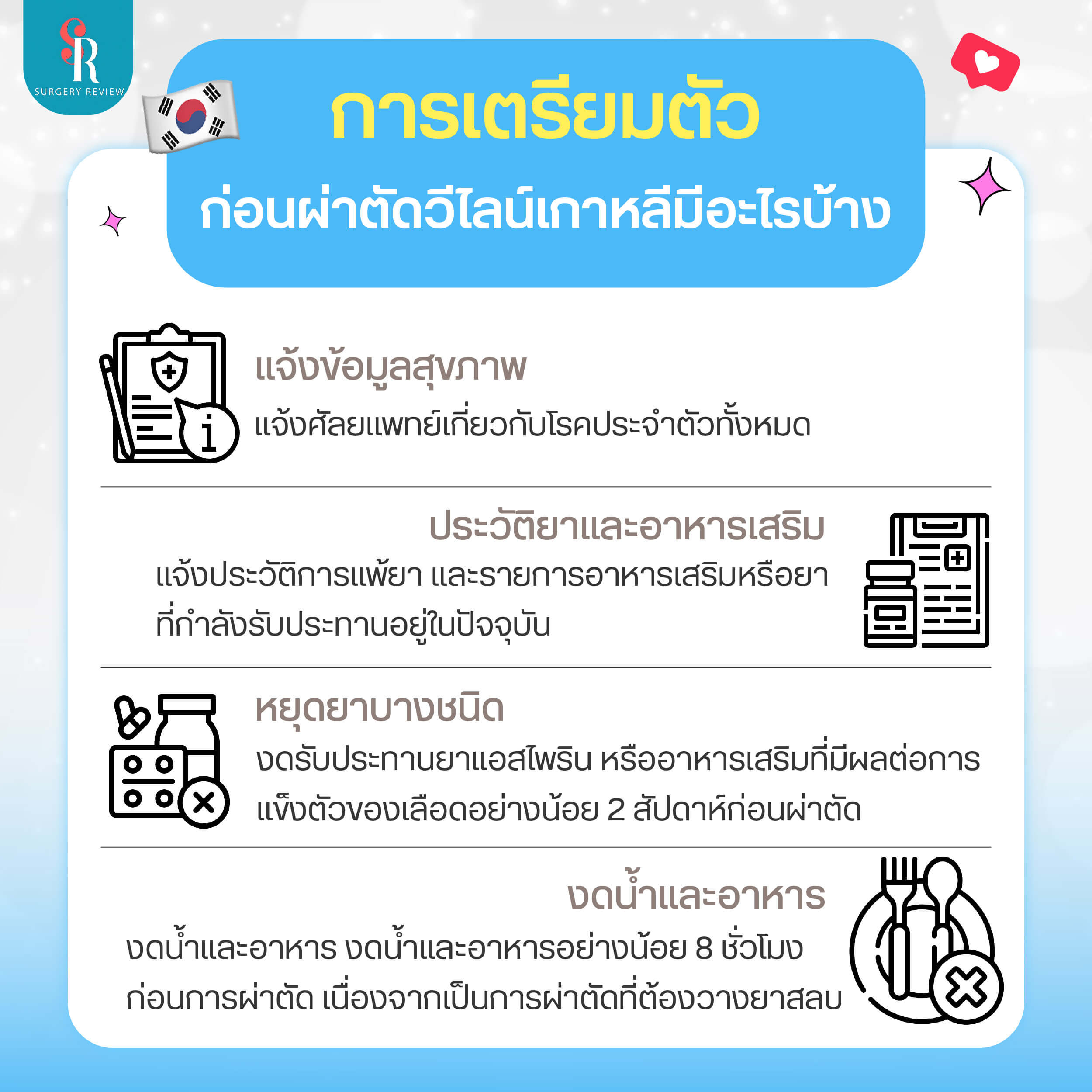 การเตรียมตัวการผ่าตัดวีไลน์
