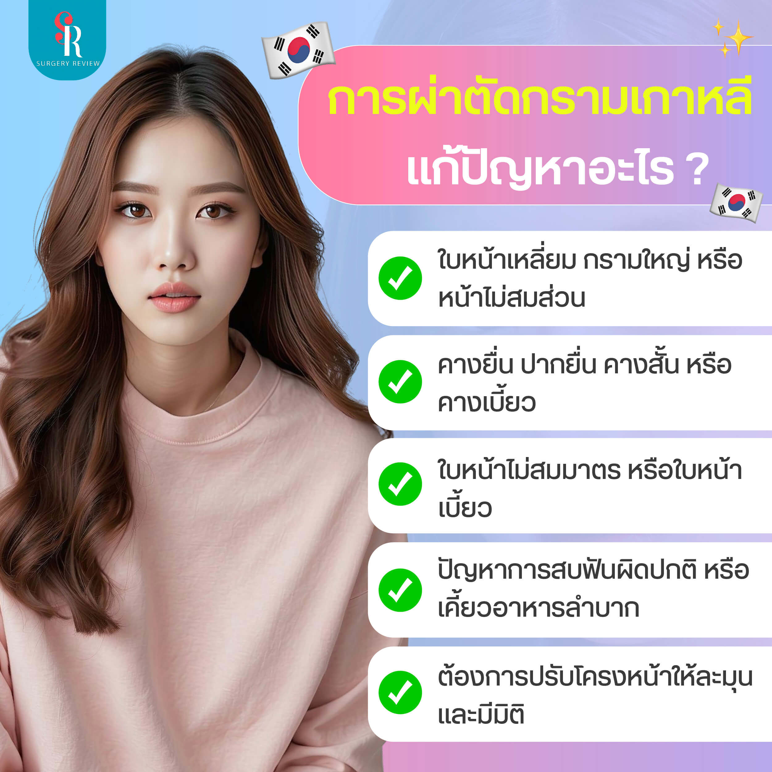 ผ่าตัดกราม ช่วยแก้ปัญหาเรื่องอะไร