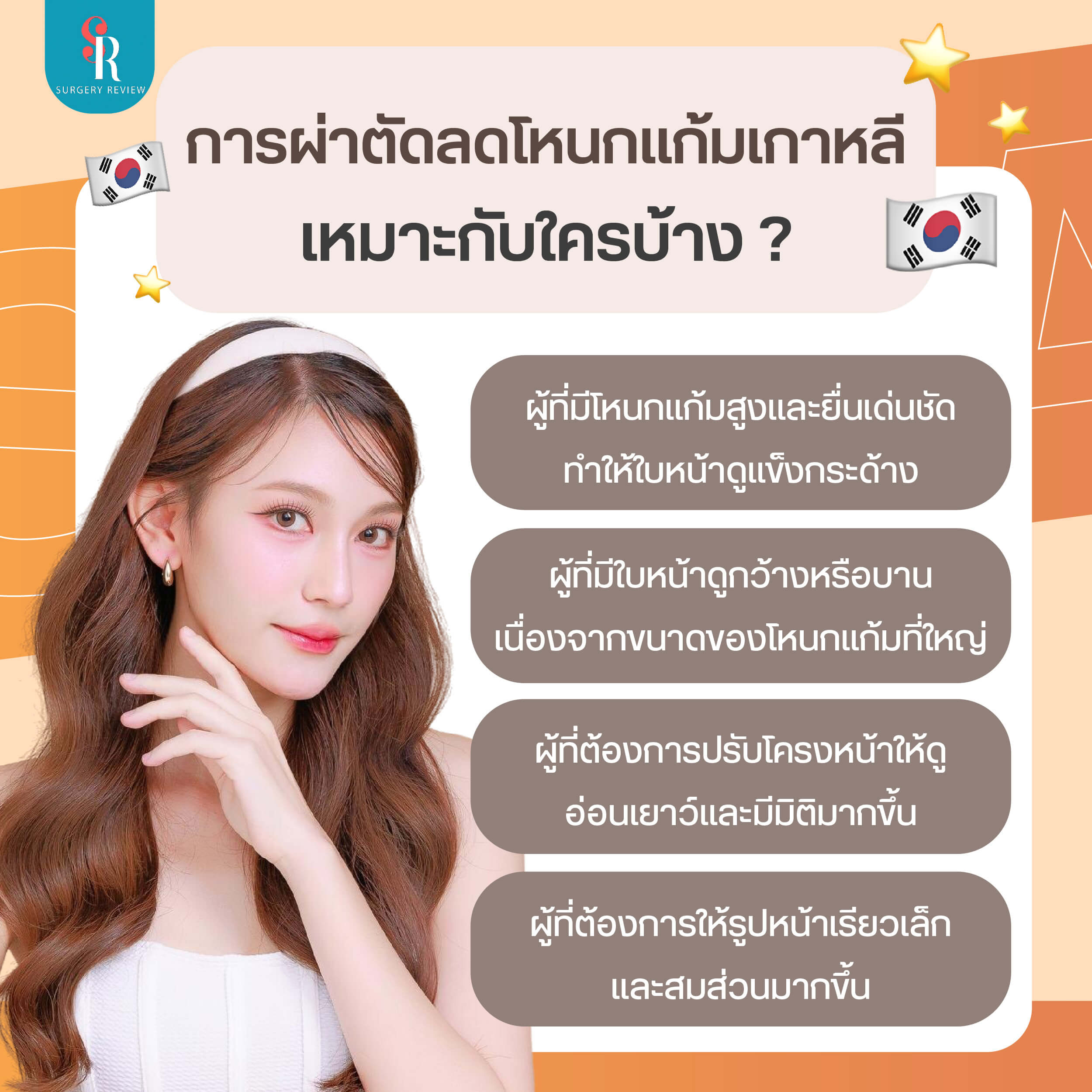 ผ่าตัดลดโหนกแก้มเกาหลี เหมาะกับใคร
