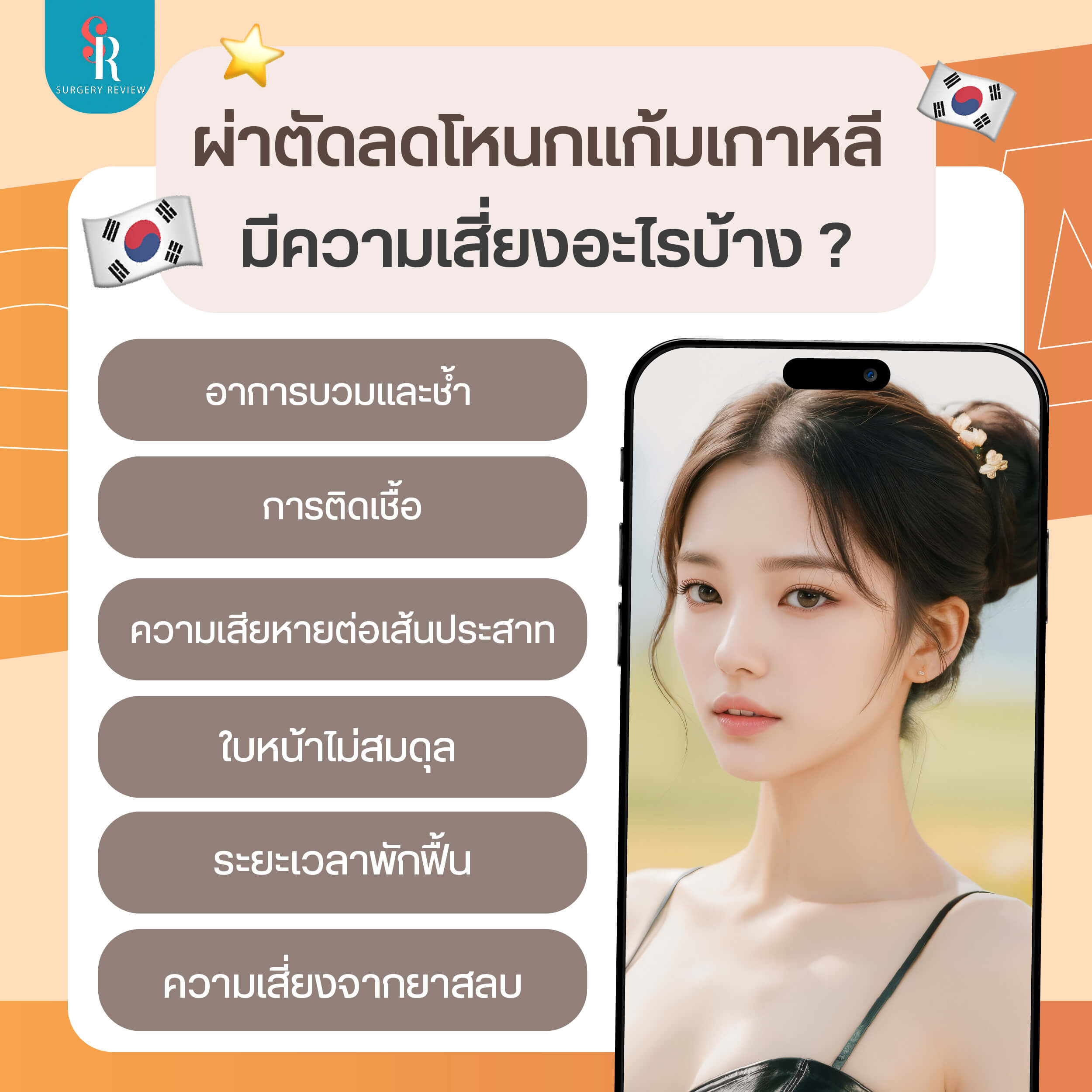 ผ่าตัดโหนกแก้มมีความเสี่ยงอะไรบ้าง