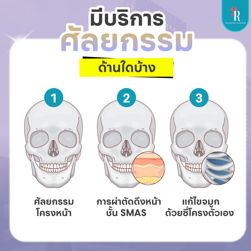 บริการของ Braun Plastic Surgery