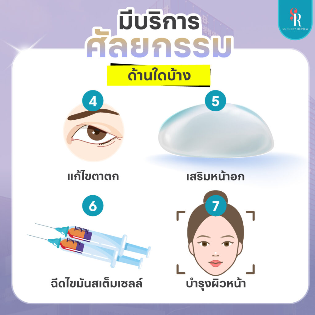 ศัลยกรรมที่นิยมของ Braun Plastic Surgery
