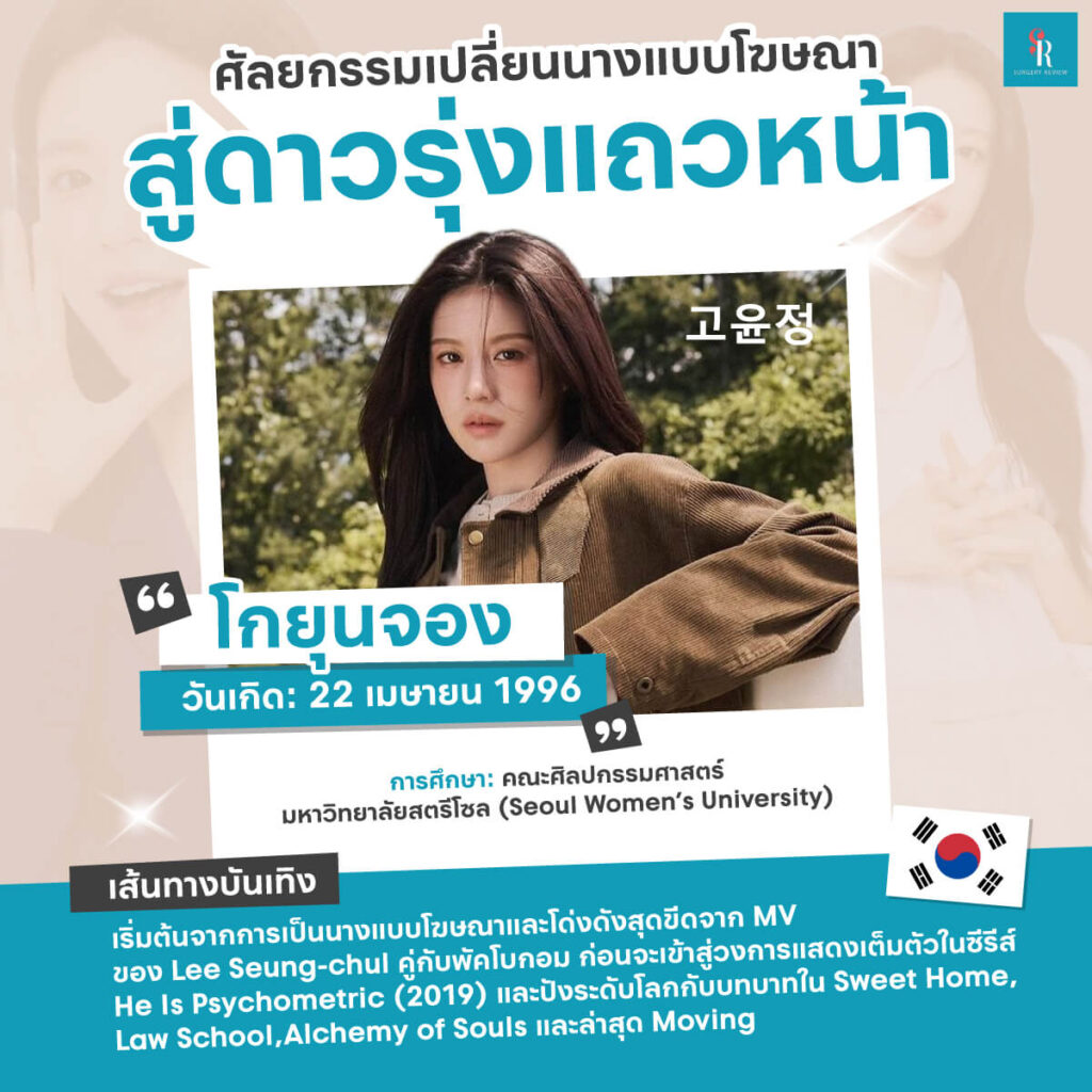 ประวัติ โกยุนจอง