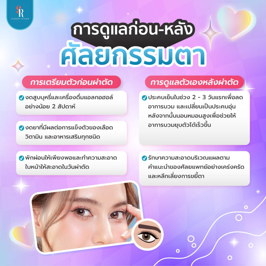 การดูแลตัวเอง ก่อน หลัง ศัลยกรรมตา