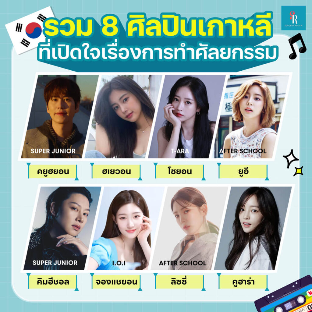 ดาราเกาหลีศัลยกรรม