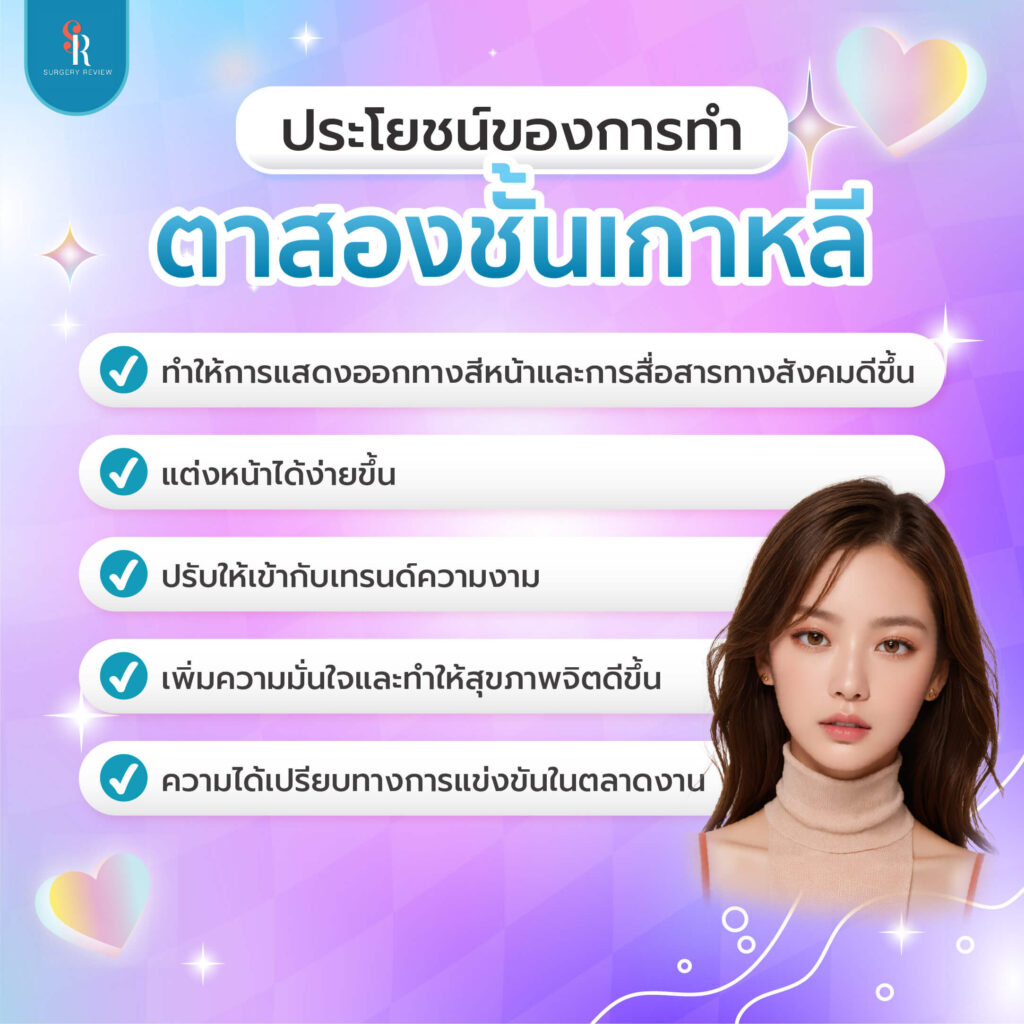 ตาสองชั้นเกาหลี มีข้อดีอย่างไร