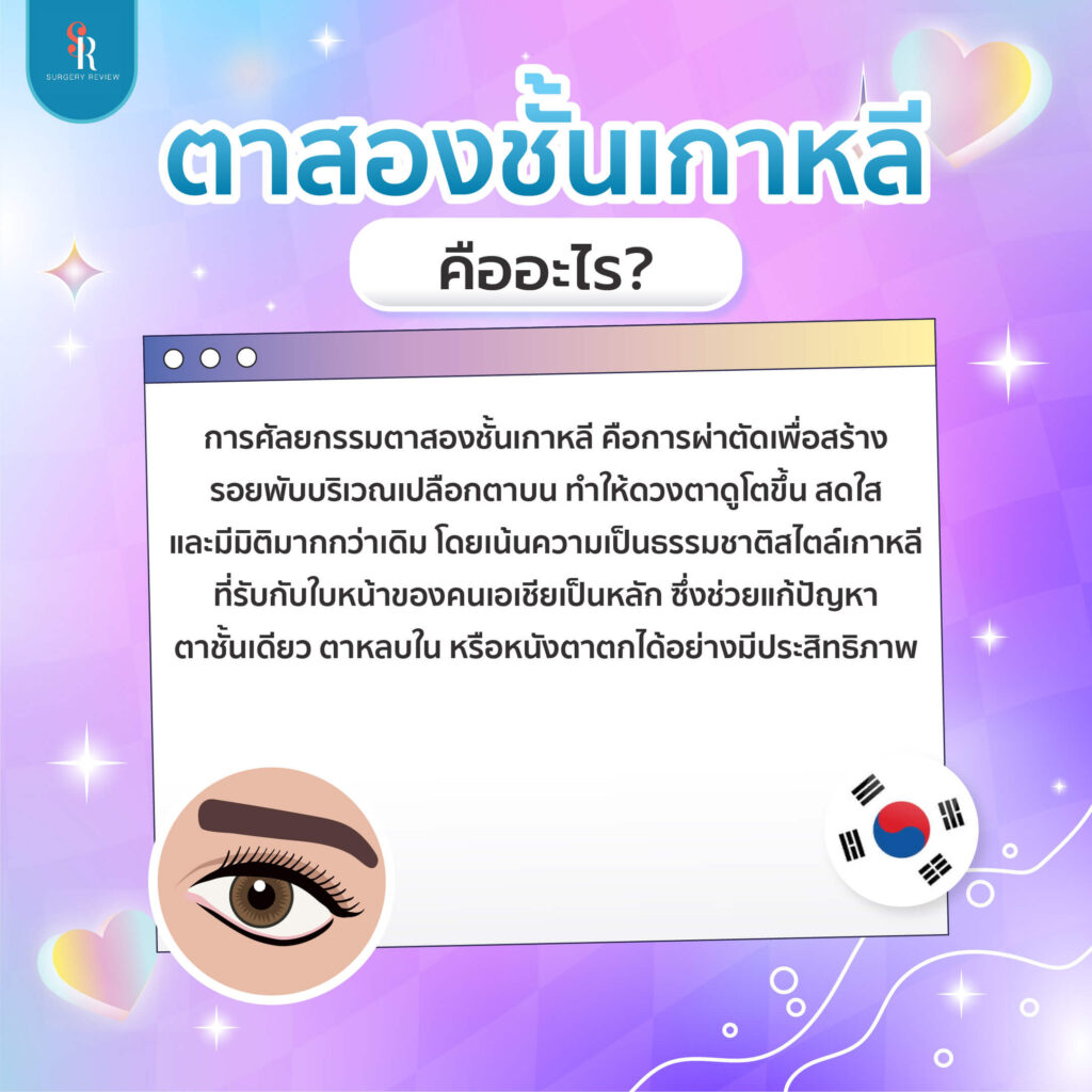ทำตาสองชั้นที่เกาหลี คืออะไร