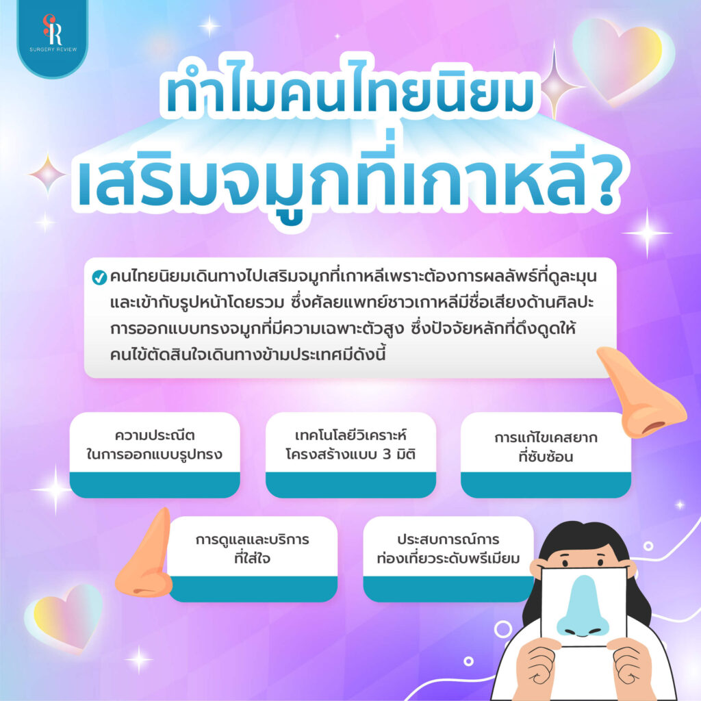 ทำไมคนไทยนิยมไปเสริมจมูกที่เกาหลี
