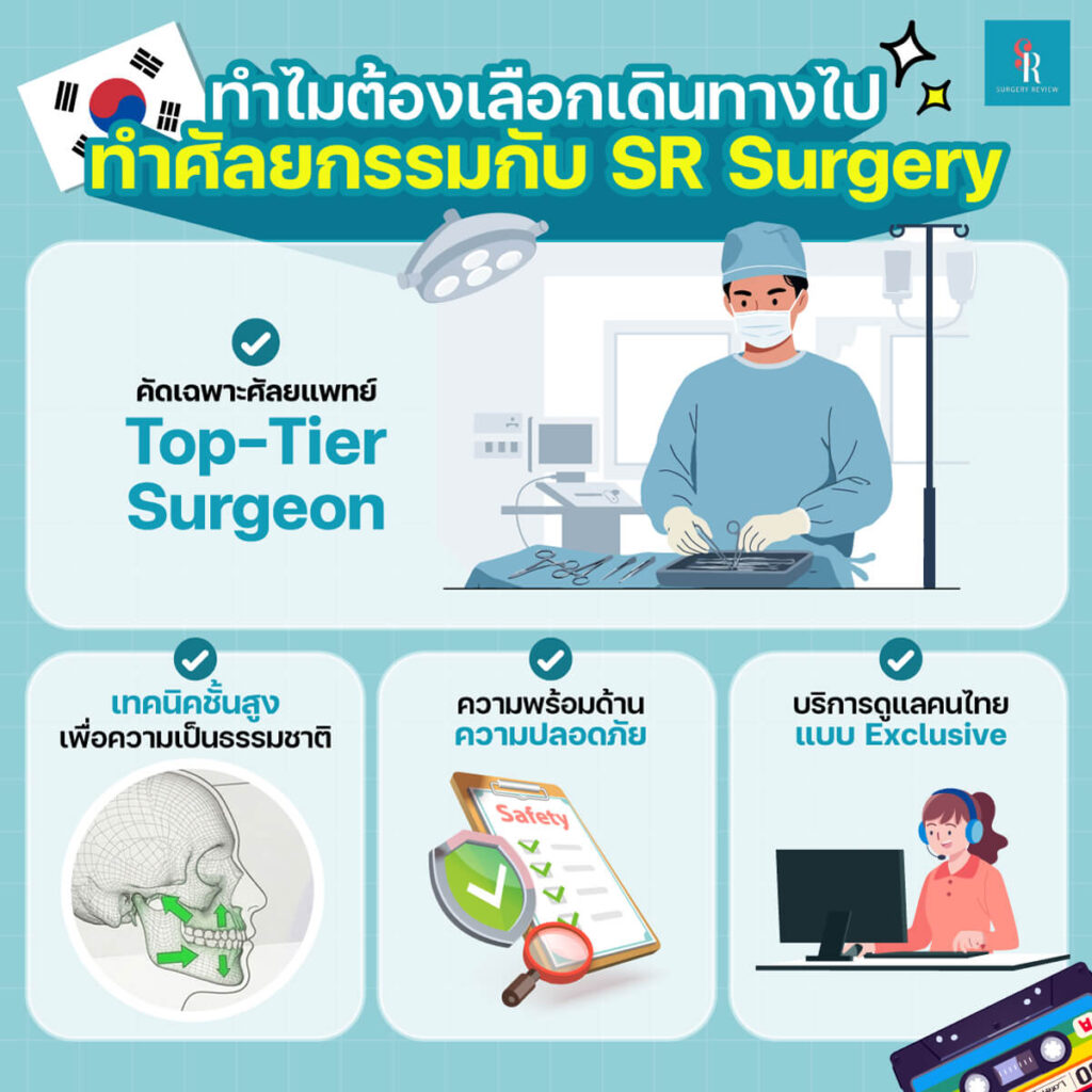 เลือกทำศัลยกรรมเกาหลี ดีไหม